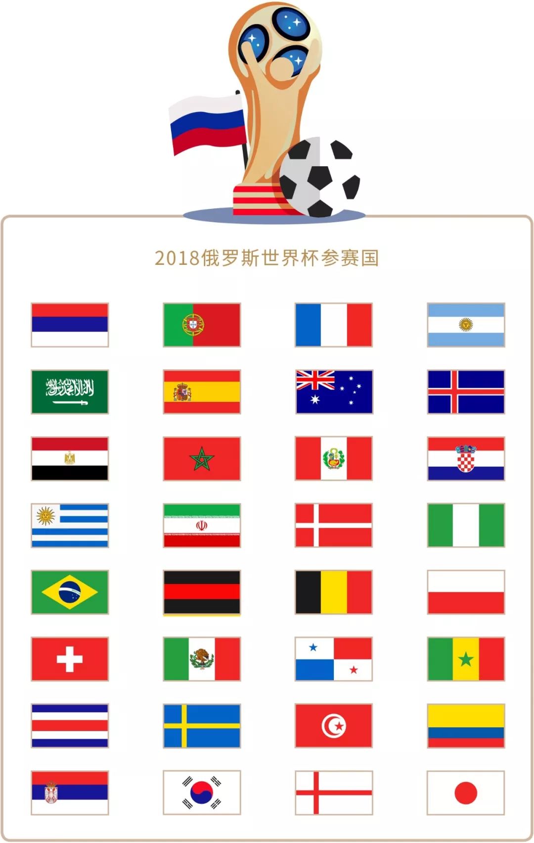 推动规则更